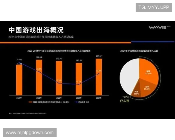 加拿大PG娱乐官方网站入口安全可靠的登录入口详细介绍与使用攻略